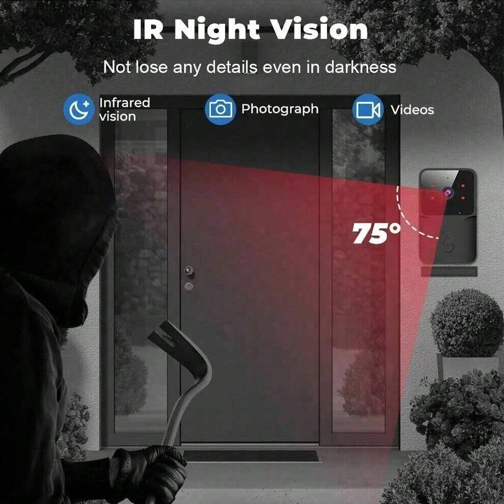 Smart WiFi Wireless doorbell I - Smart Home Video Doorbell Installation incelemesi ve fiyatı