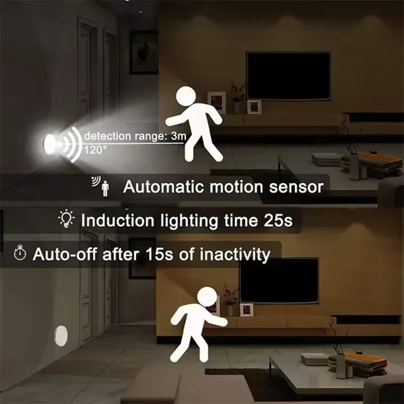 Motion Sensor Step Light,USB & - Motion Sensor Light incelemesi ve fiyatı