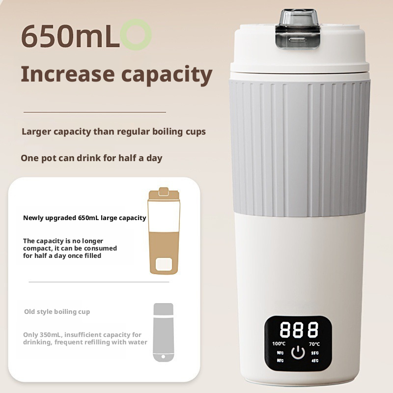 Smart 300W 0.65L Portable Elec - Home Smart Kettle incelemesi ve fiyatı