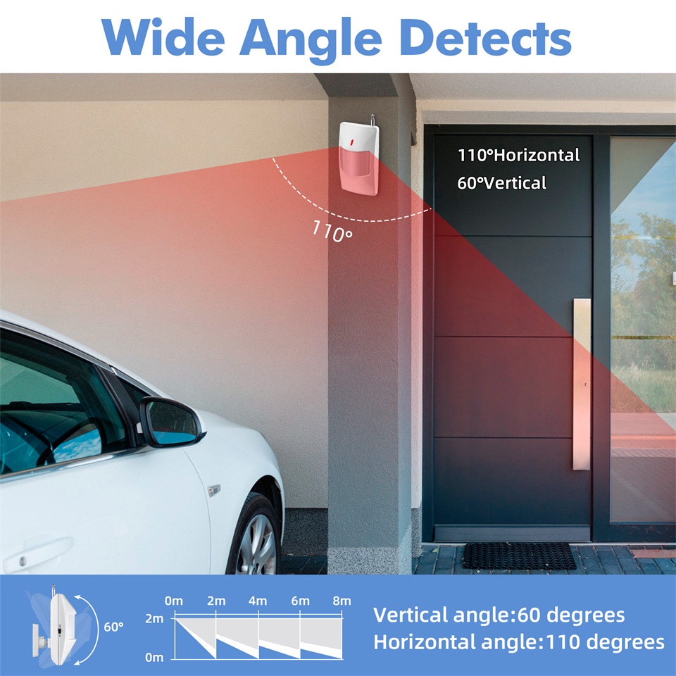 KERUI 120db Siren Alarm System - Home Automation Kit incelemesi ve fiyatı