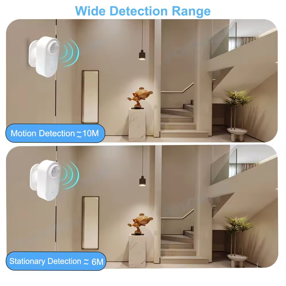 Smart Zigbee Human Presence De - Smart Home Features incelemesi ve fiyatı