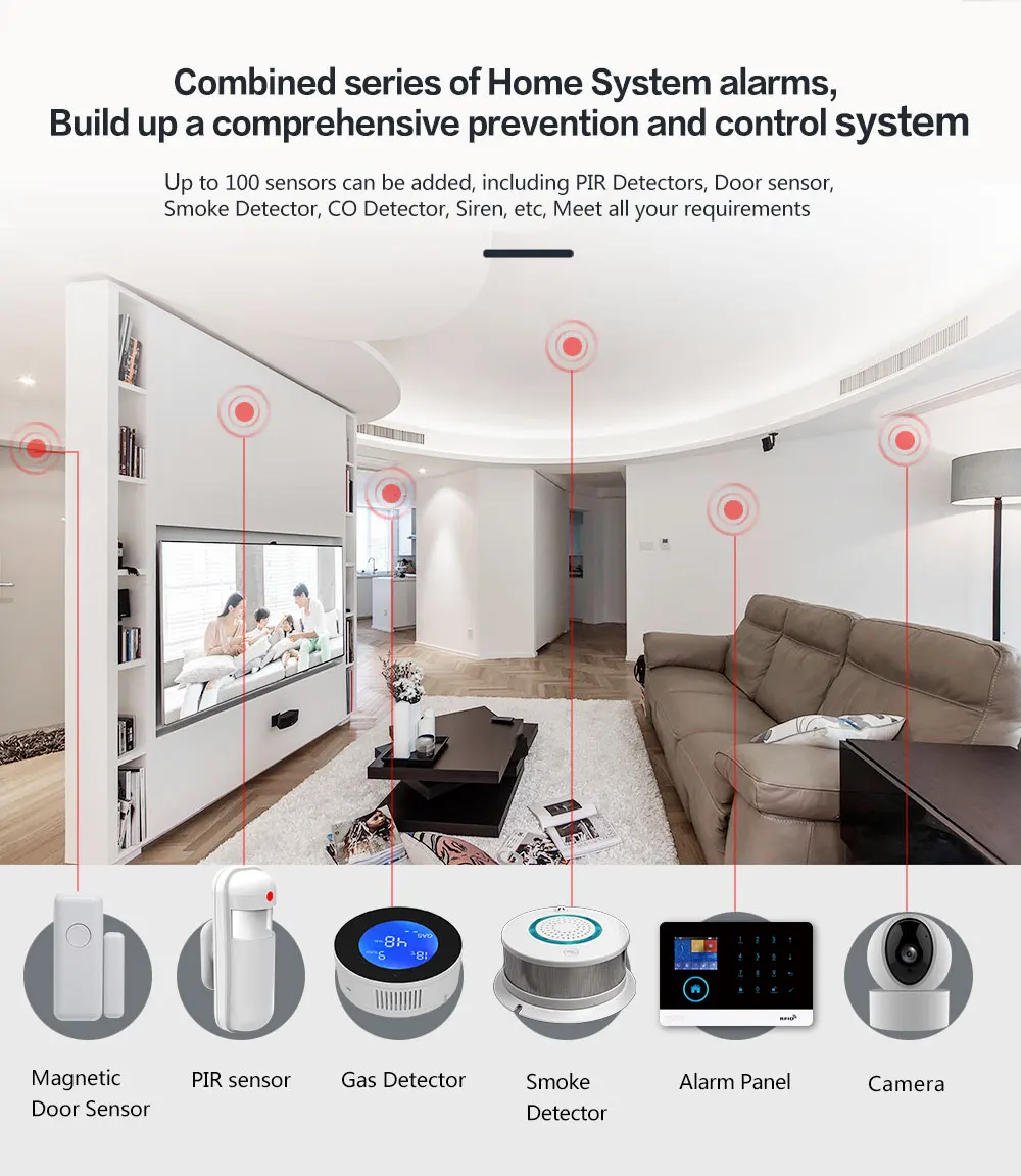 PGST intelligent alarm device, - Home Automation Kit incelemesi ve fiyatı