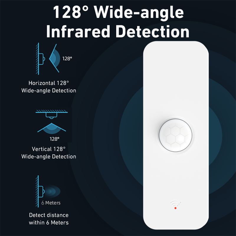 Tuya WiFi Zigbee PIR Motion Se - Smart Home Matter incelemesi ve fiyatı