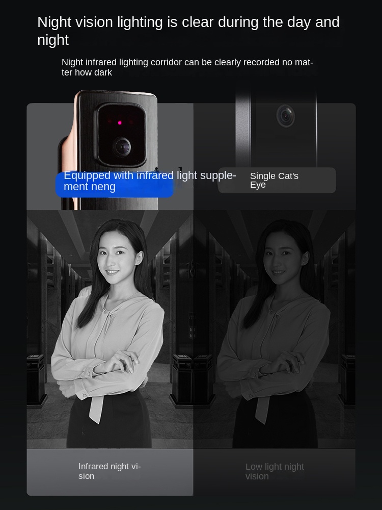cc293d Face Recognition Smart  - Smart Door Lock incelemesi ve fiyatı