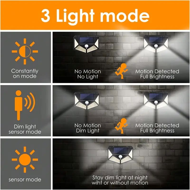 100LED Outdoor Solar Garden Li - Motion Sensor Light incelemesi ve fiyatı