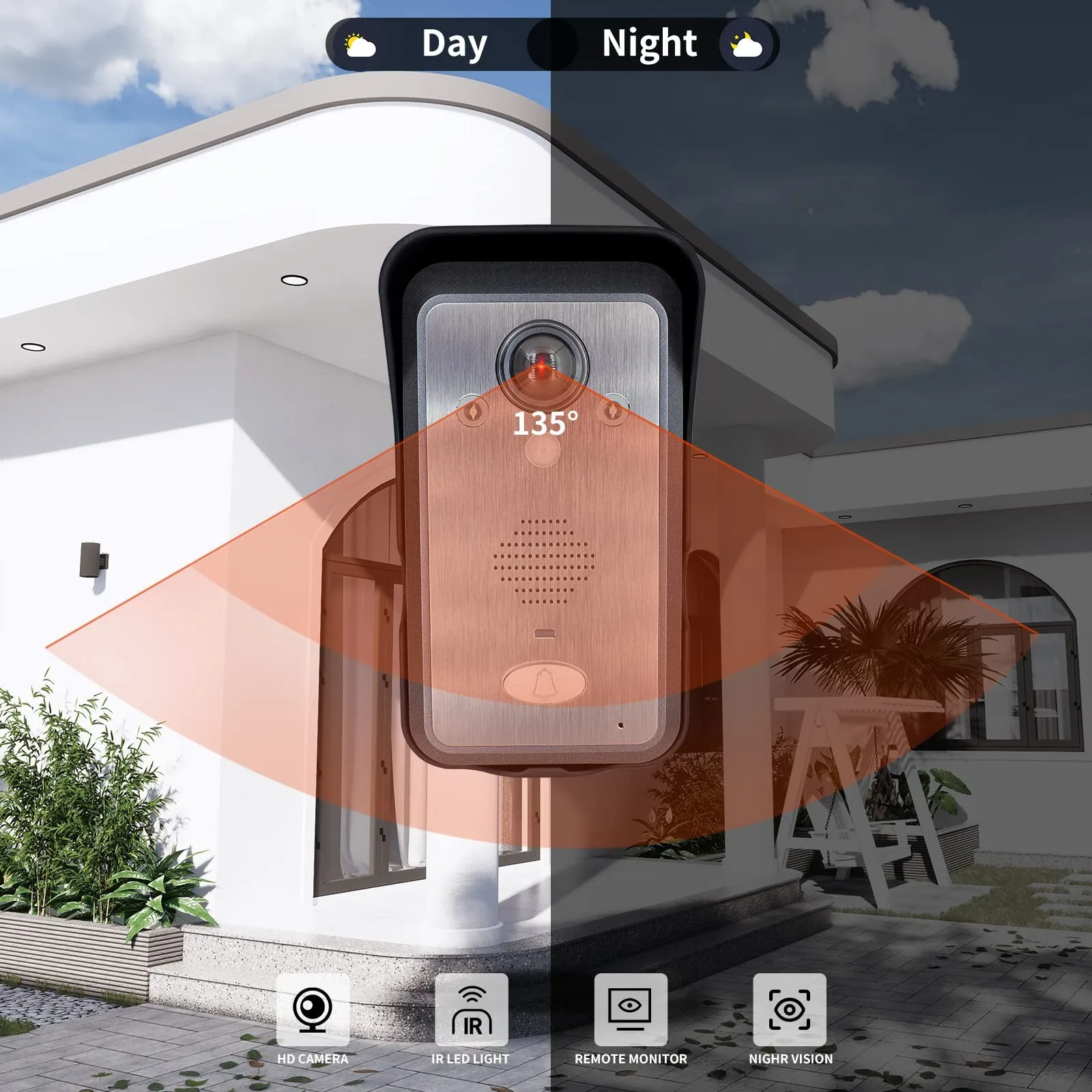 ANJIELO Tuya Smart 1080P Video - Smart Home Video Doorbell Installation incelemesi ve fiyatı