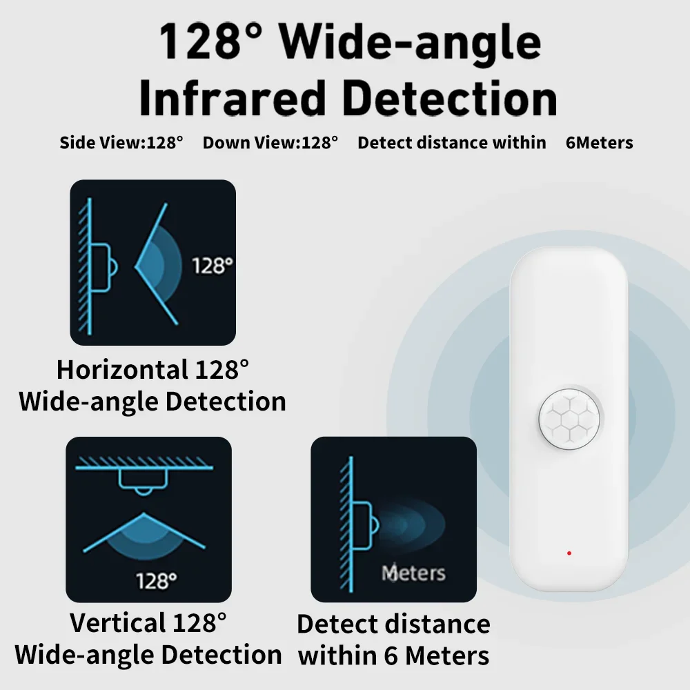 Tuya Zigbee 3.0 PIR Smart Moti - Zigbee Motion Sensor incelemesi ve fiyatı