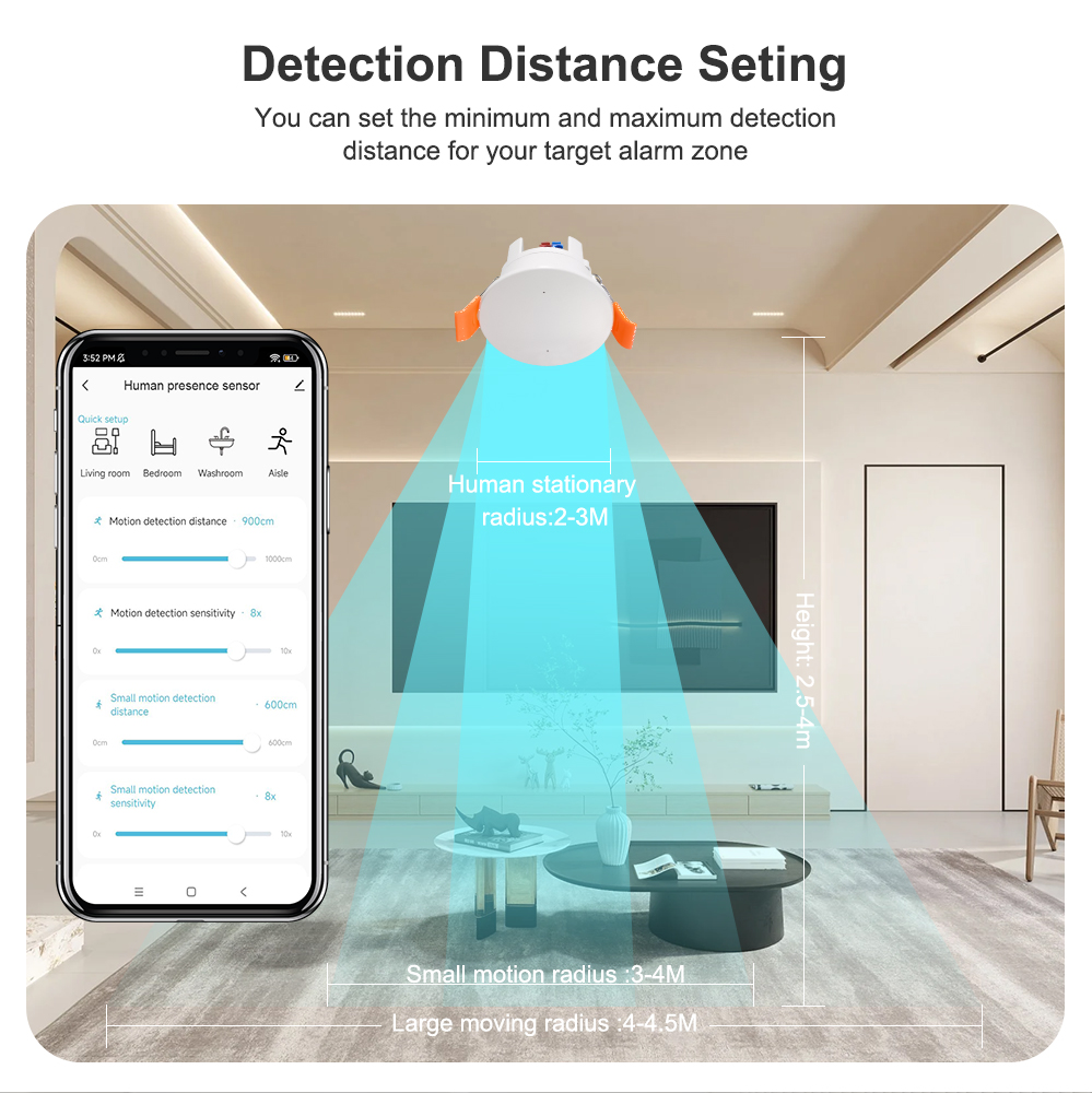 ZigBee MmWave Radar Human Pres - Zigbee Motion Sensor incelemesi ve fiyatı
