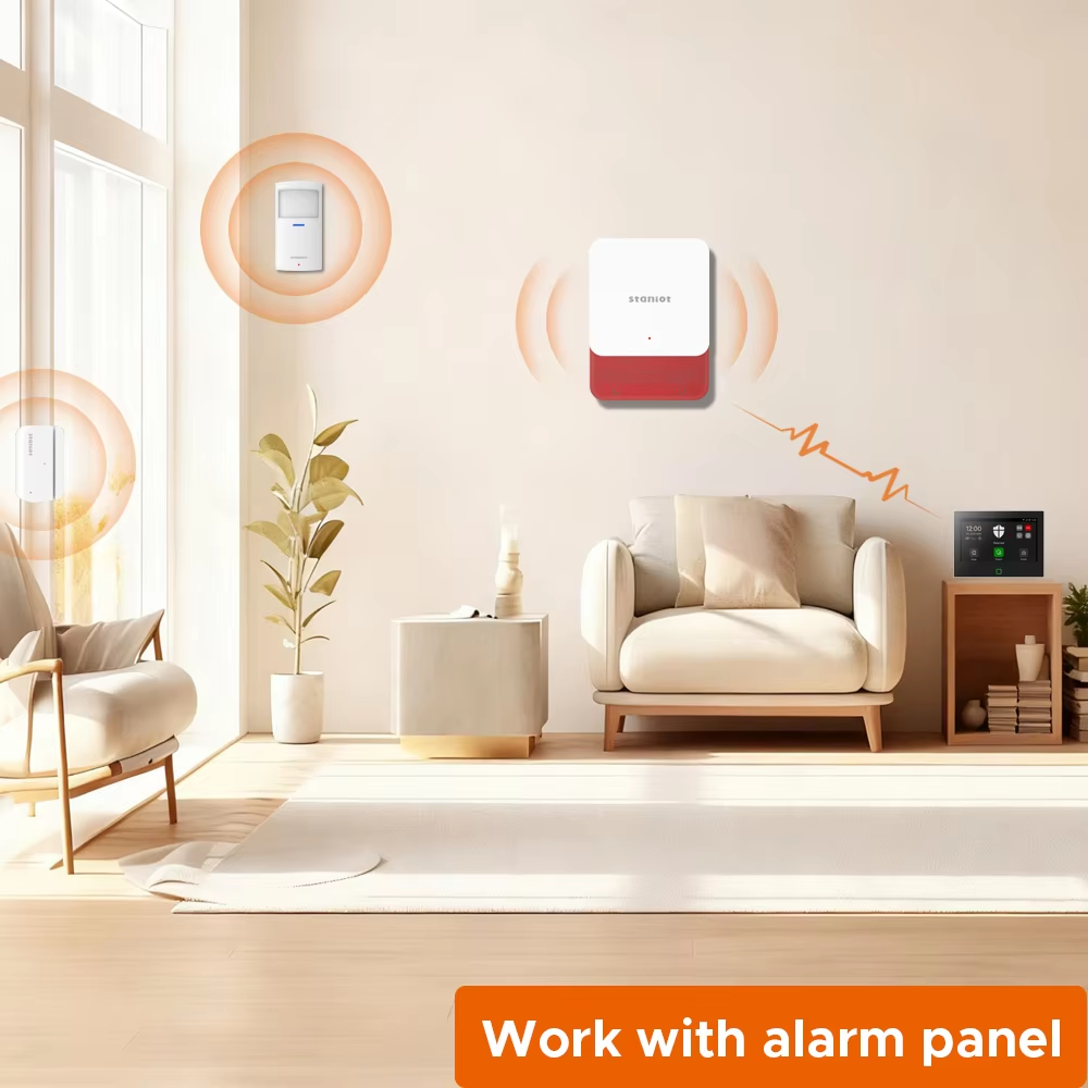 Staniot 7inch Lora Protection  - Home Automation Kit incelemesi ve fiyatı