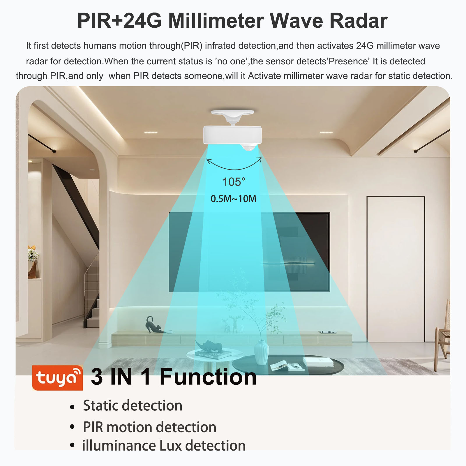 Tuya Human Presence Sensor Sma - Smart Home Features incelemesi ve fiyatı