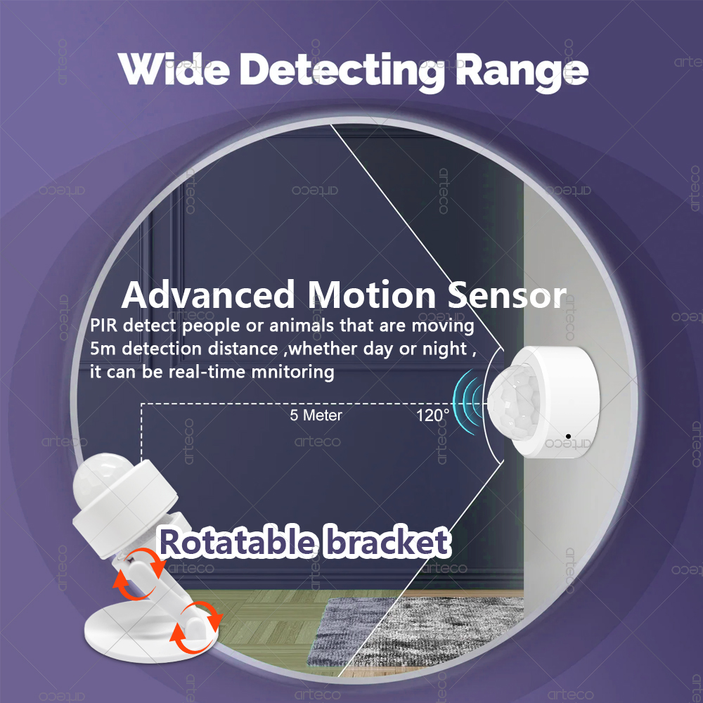 Zigbee 3.0 Mini PIR Motion Sen - Smart Home Assistant incelemesi ve fiyatı