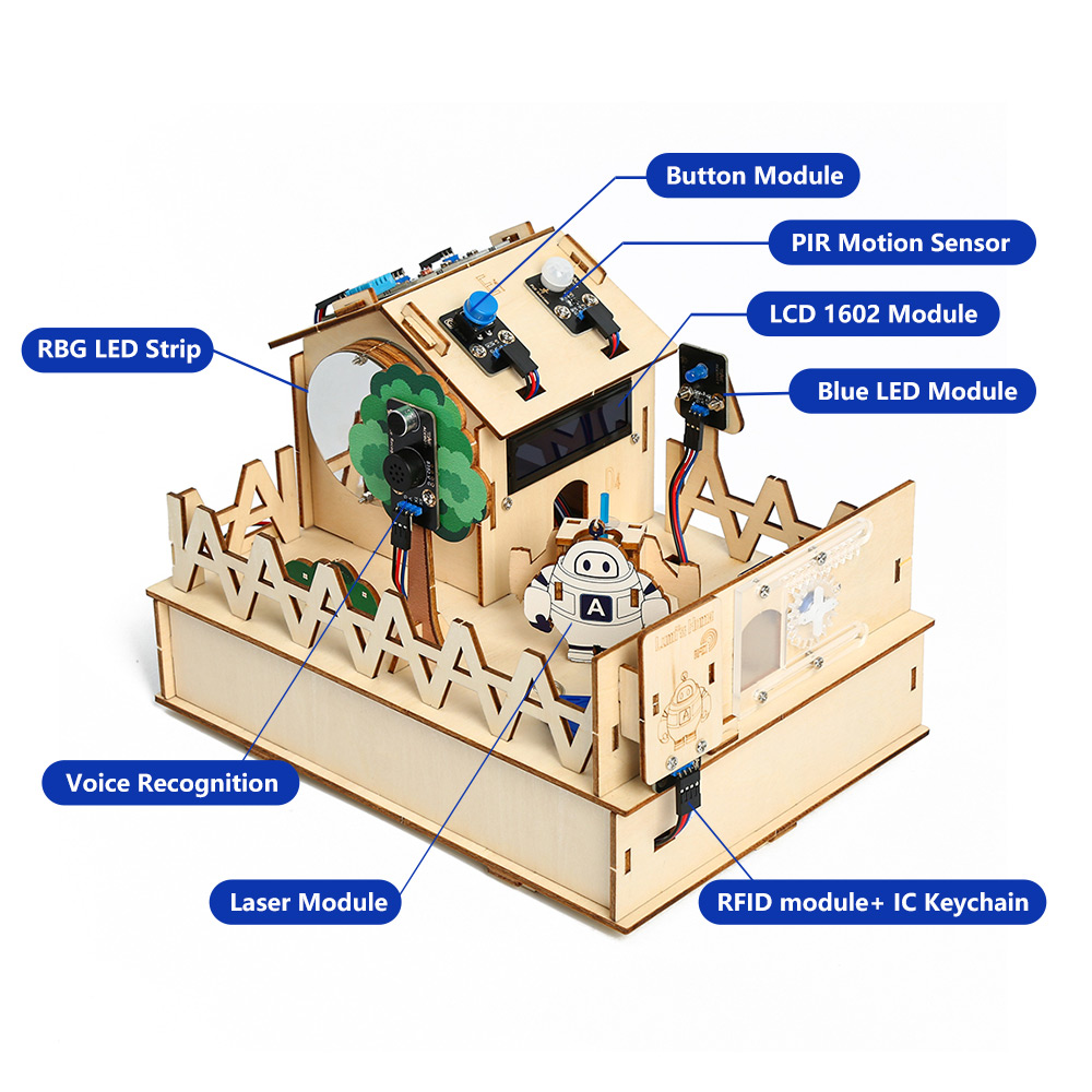 ACEBOTT DIY Smart Home Kit for - Smart Home Arduino Project incelemesi ve fiyatı