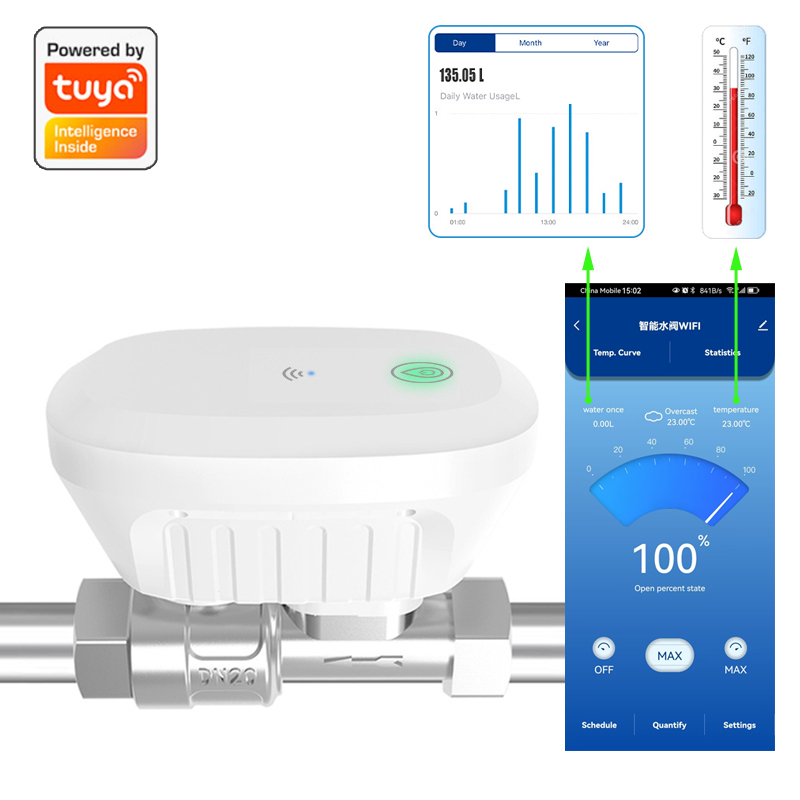 Tuya Smart WiFi Water Valve Wa - Smart Home Features incelemesi ve fiyatı