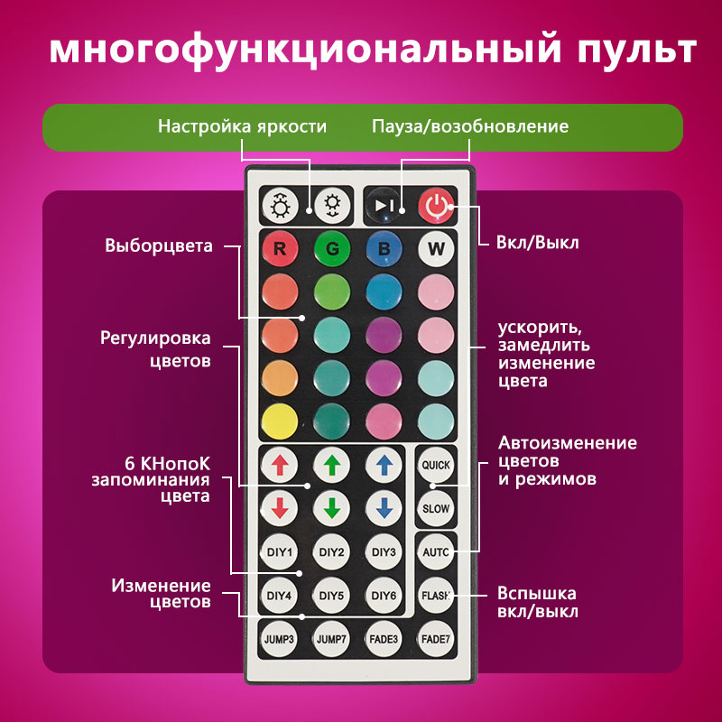 STTL APP Control and Remote Co - Smart Home App incelemesi ve fiyatı