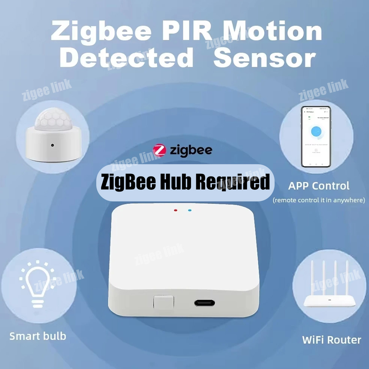 ZigBee 3.0 PIR Motion Sensor W - Zigbee Motion Sensor incelemesi ve fiyatı
