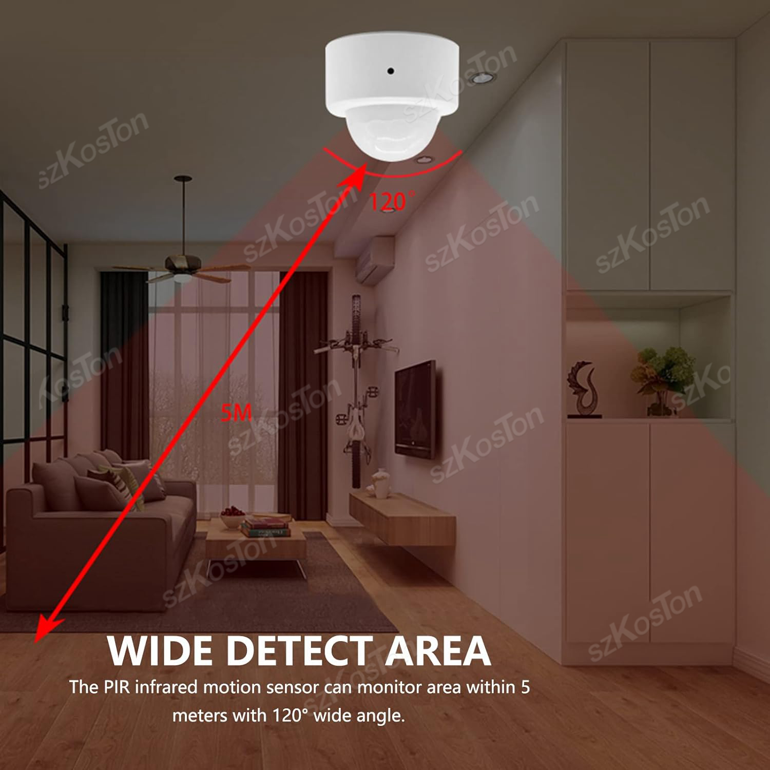 eWelink APP Zigbee Motion Sens - Smart Home Features incelemesi ve fiyatı