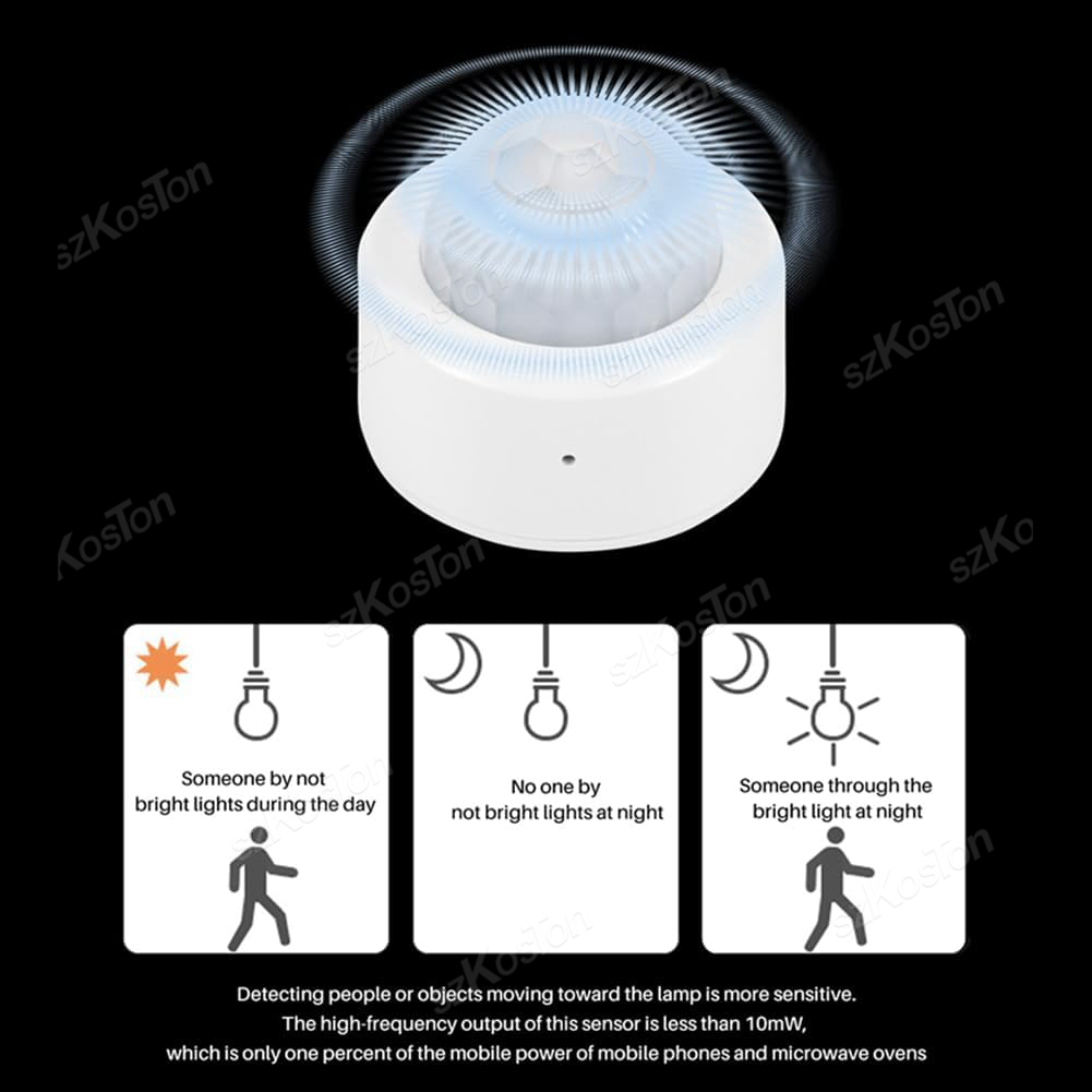eWelink APP Zigbee Motion Sens - Smart Home Features incelemesi ve fiyatı