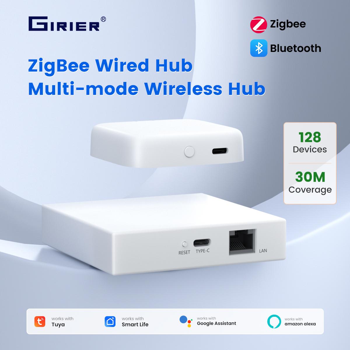 GIRIER Tuya ZigBee 3.0 Wired G - Home Automation Kit incelemesi ve fiyatı