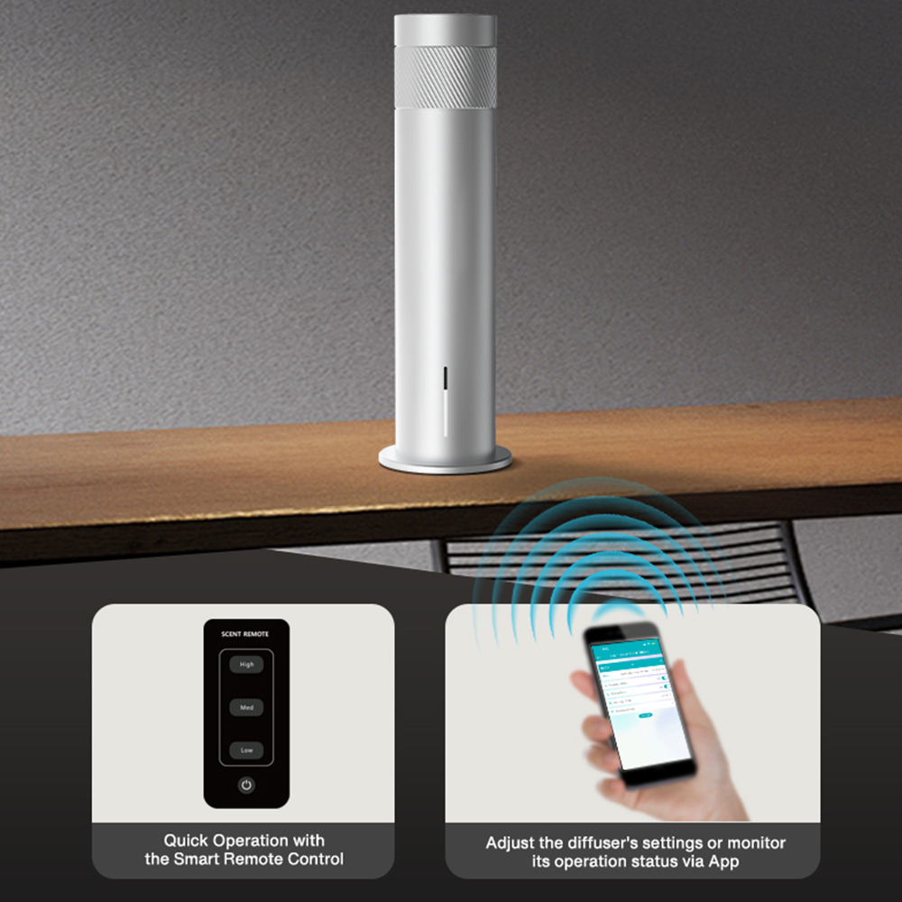 200m³ Smart Electric Essential - Smart Home Features incelemesi ve fiyatı