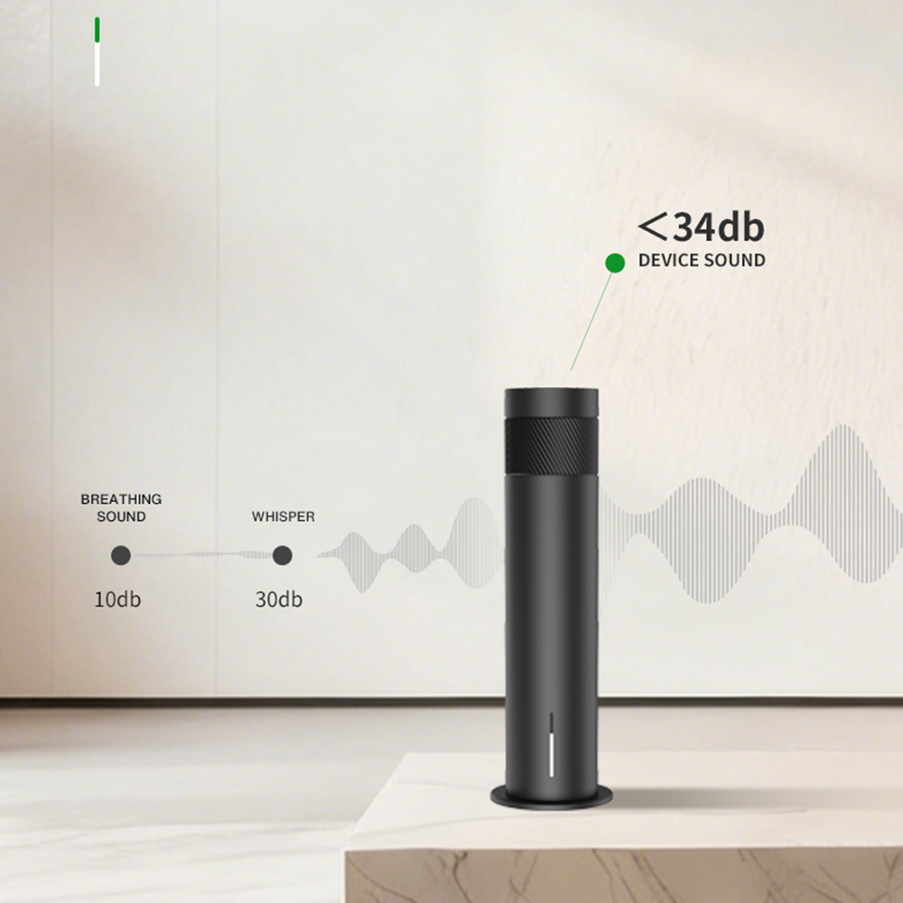 200m³ Smart Electric Essential - Smart Home Features incelemesi ve fiyatı