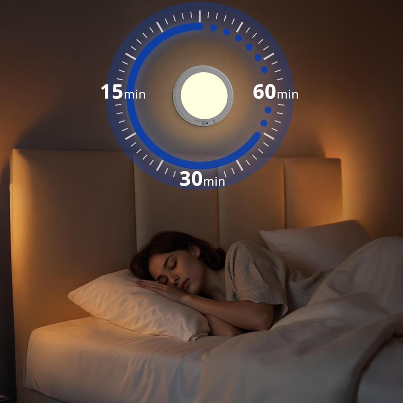 Motion Sensor Ceiling Light Ma - Motion Sensor Light incelemesi ve fiyatı