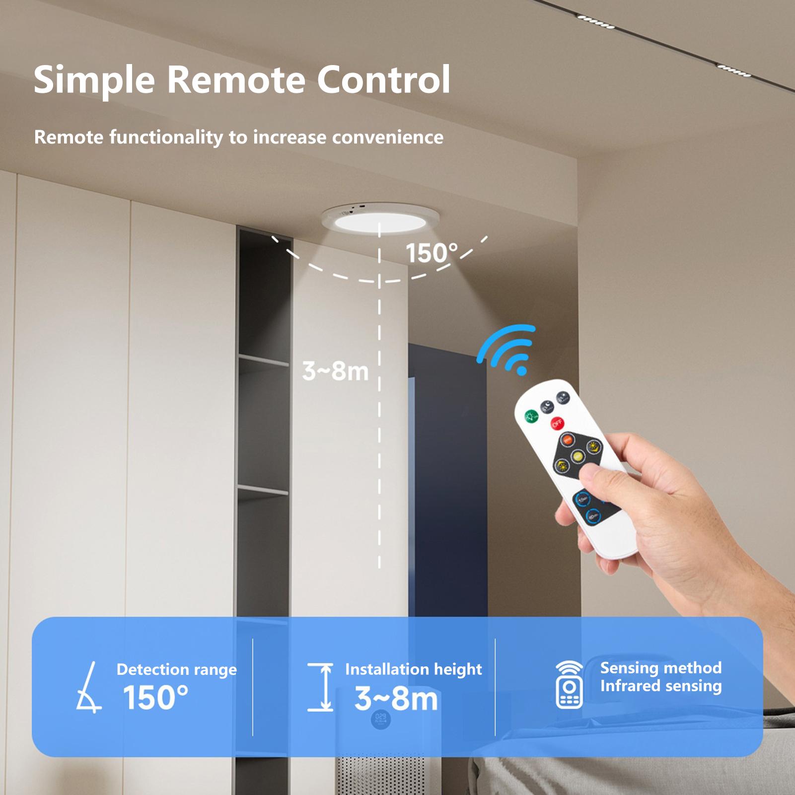 Motion Sensor Ceiling Light Ma - Motion Sensor Light incelemesi ve fiyatı