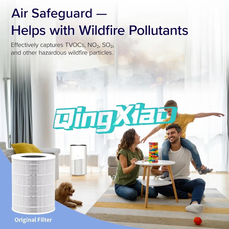 Smart App Control Air Purifier - Smart Home App incelemesi ve fiyatı