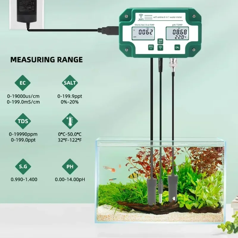 Smart  Wifi Online Water Quali - Homesmart Online incelemesi ve fiyatı