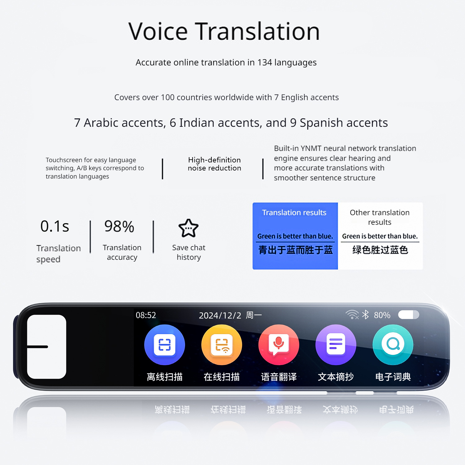 Offline Translation Pen Voice  - Smart Home Device incelemesi ve fiyatı