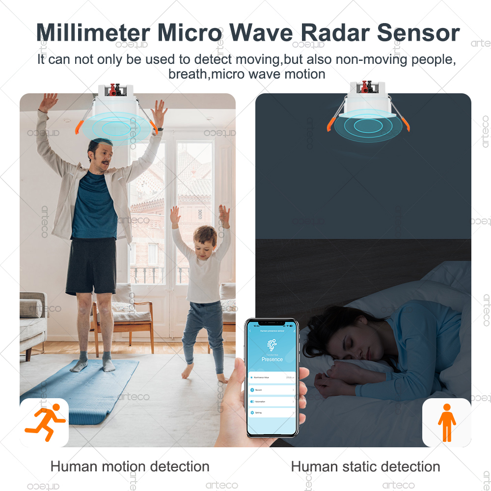 Tuya WiFi ZigBee Human Presenc - Zigbee Motion Sensor incelemesi ve fiyatı