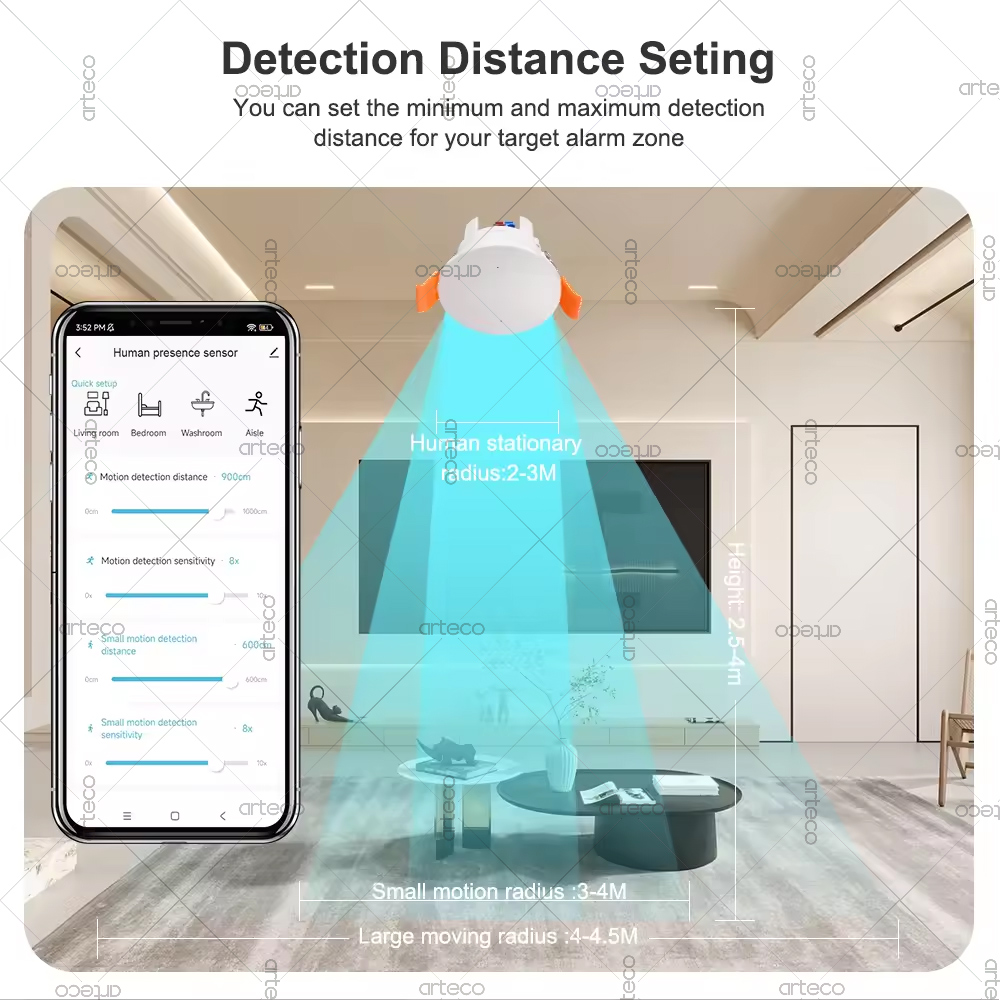 Tuya WiFi ZigBee Human Presenc - Zigbee Motion Sensor incelemesi ve fiyatı
