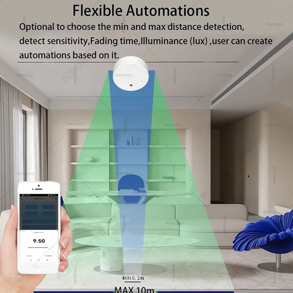 ZigBee Wifi MmWave Human Prese - Zigbee Motion Sensor incelemesi ve fiyatı