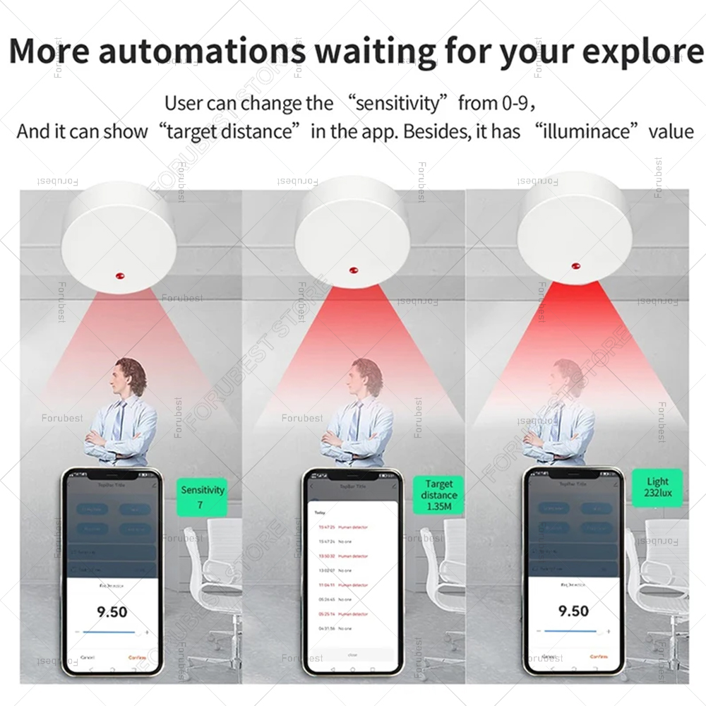 ZigBee Wifi MmWave Human Prese - Zigbee Motion Sensor incelemesi ve fiyatı
