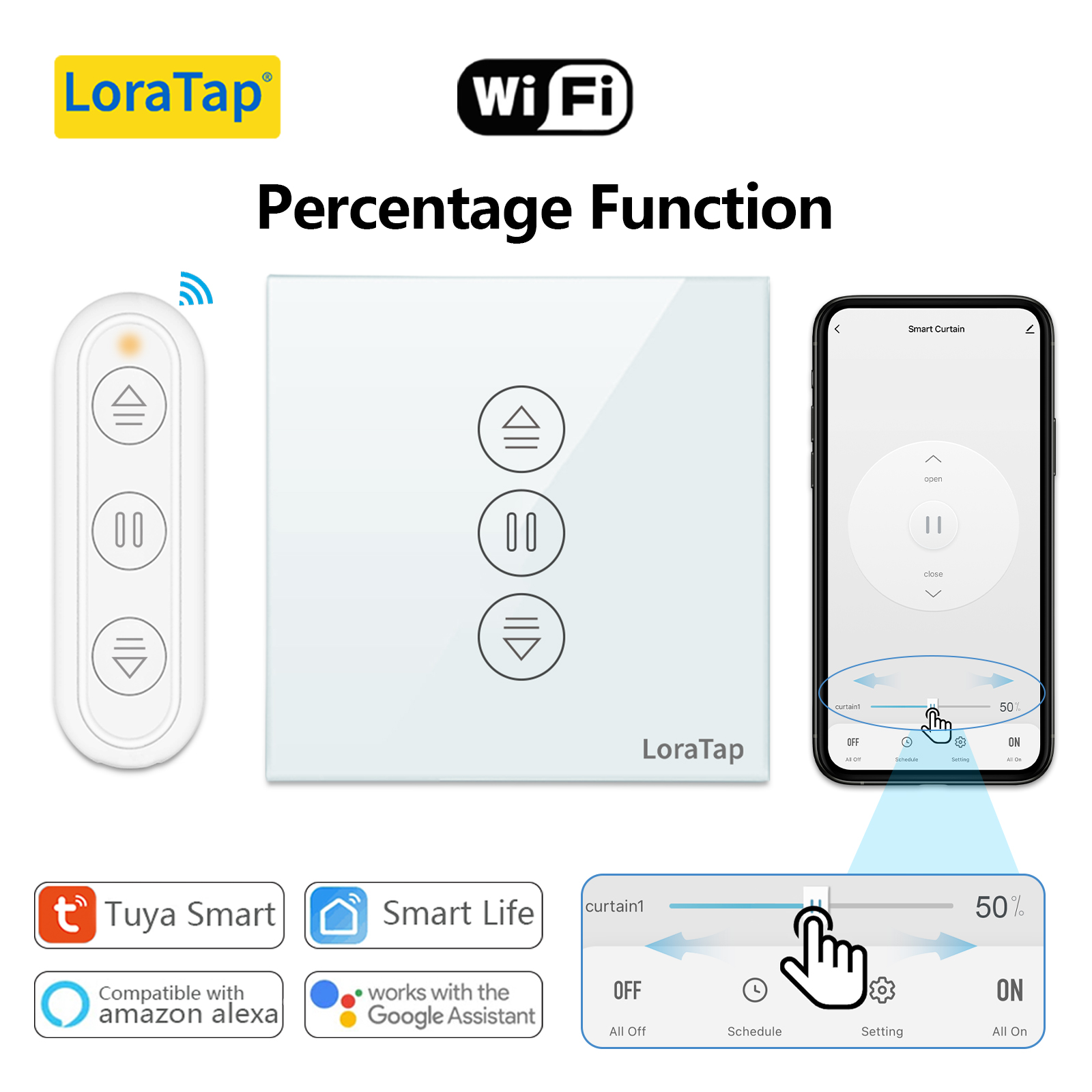 Tuya Smart Life EU WiFi Roller - Smart Home Europe incelemesi ve fiyatı