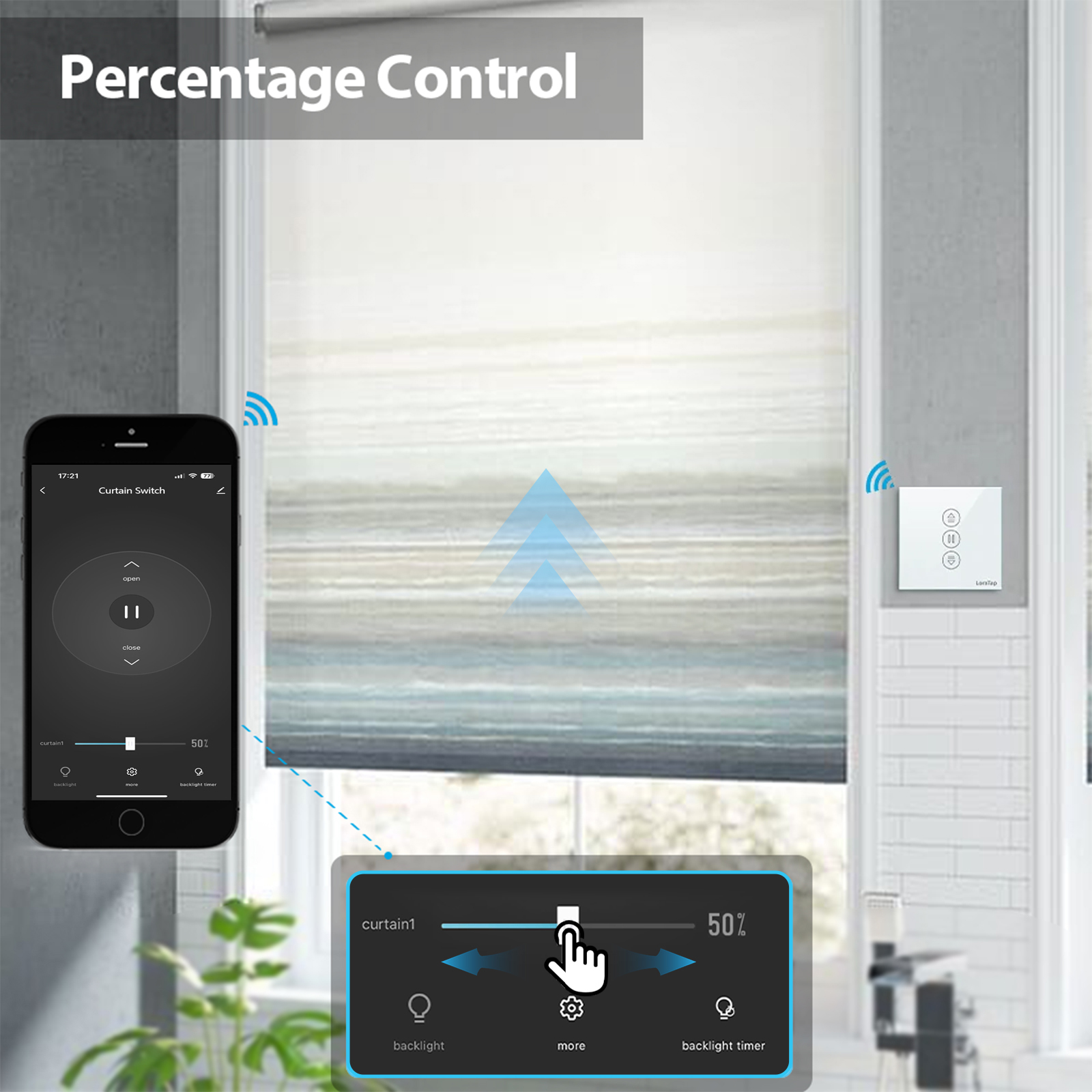 Tuya Smart Life EU WiFi Roller - Smart Home Europe incelemesi ve fiyatı