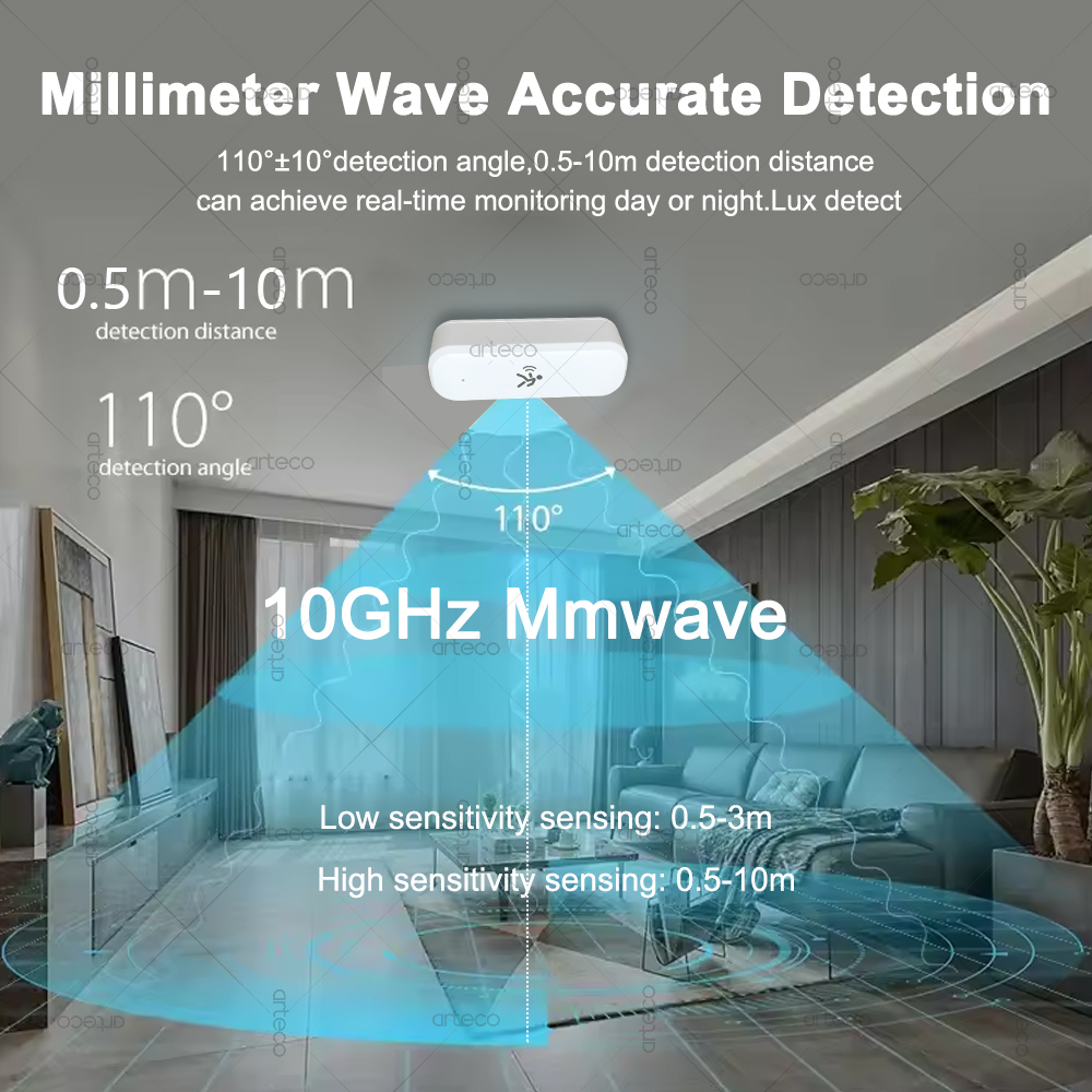 ZigBee Human Motion Sensor 10G - Zigbee Motion Sensor incelemesi ve fiyatı