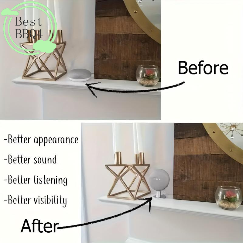 (BBQ4)For Google Nest/Home Min - Smart Home Google Nest incelemesi ve fiyatı
