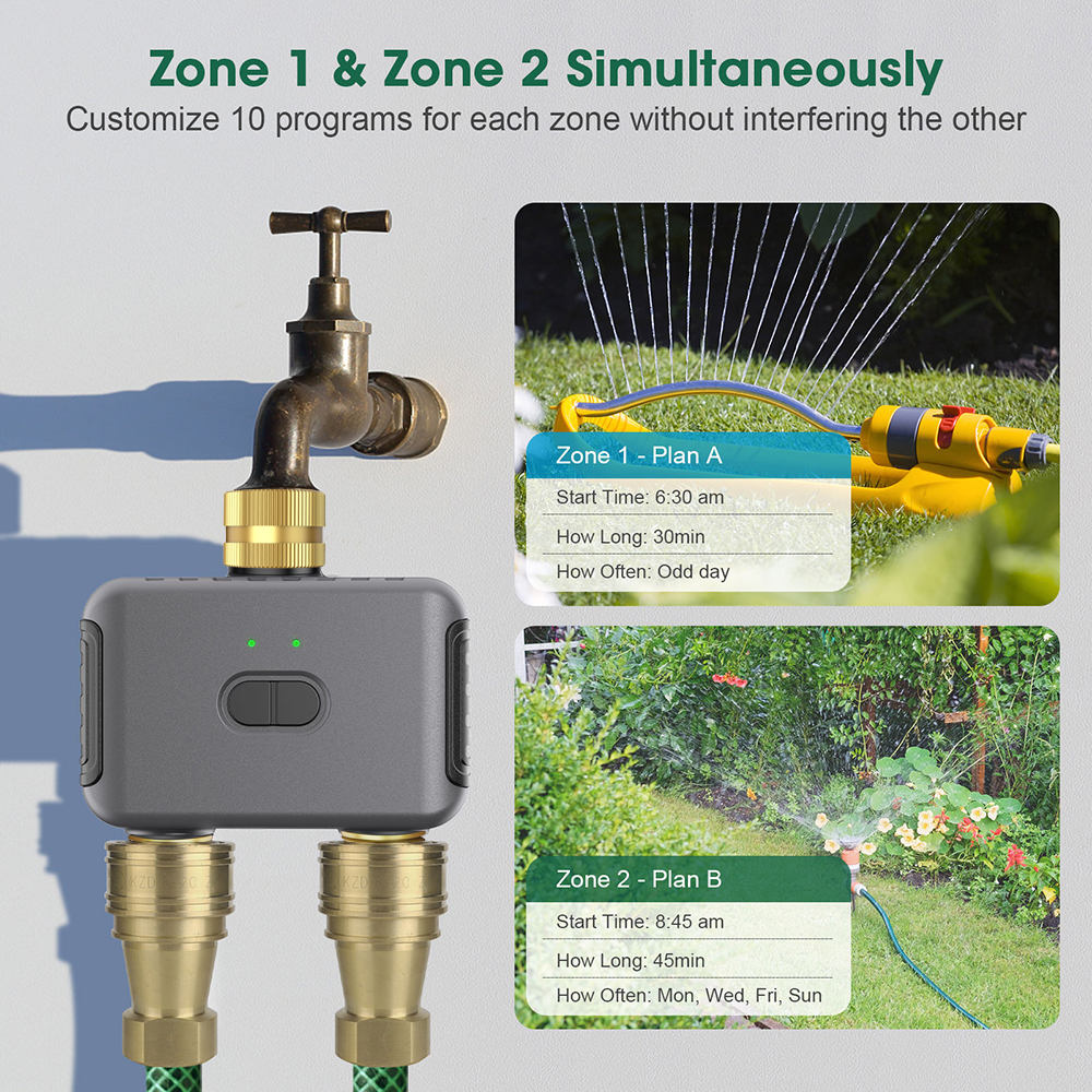Tuya 2 Zone Watering Timer Gar - Smart Home Device incelemesi ve fiyatı