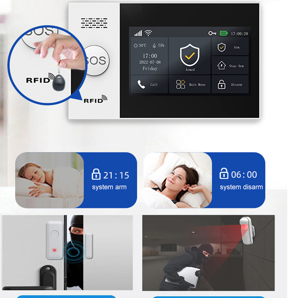 PGST 4G Tuya Smart Home Alarm  - Home Automation Kit incelemesi ve fiyatı