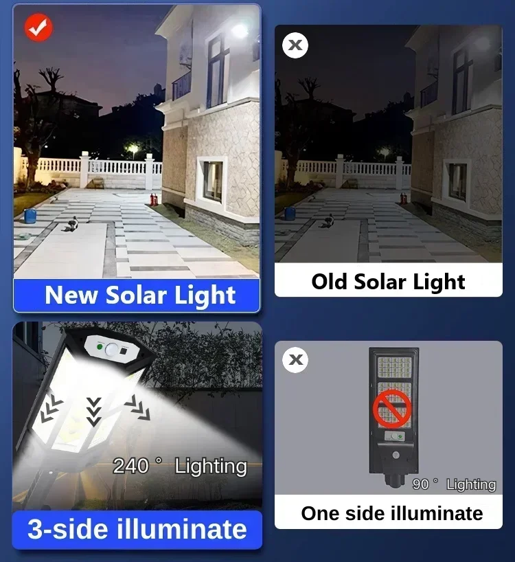 Solar LED Light Super Bright O - Motion Sensor Light incelemesi ve fiyatı